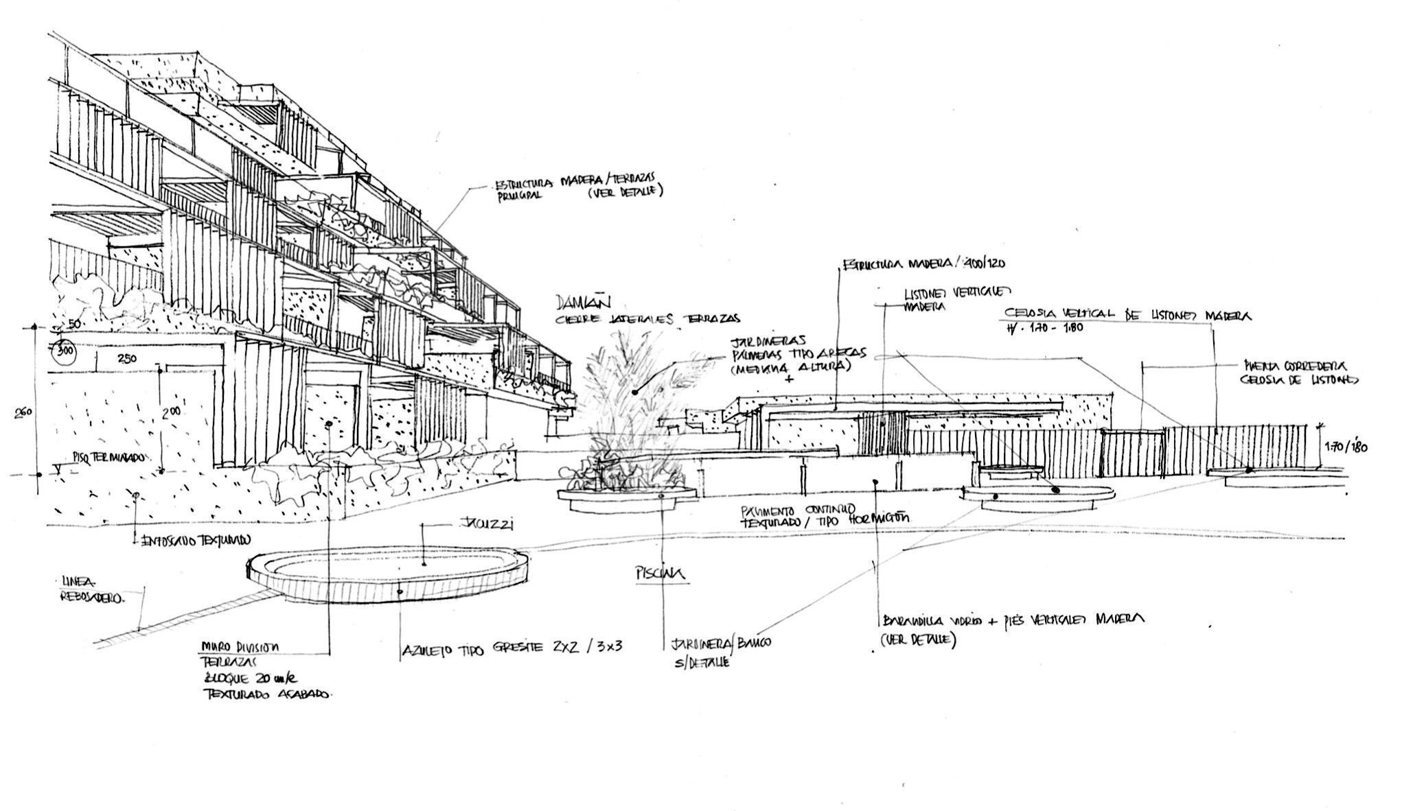20 Croquis coordinación maquetas 3D: Eustaquio Martínez